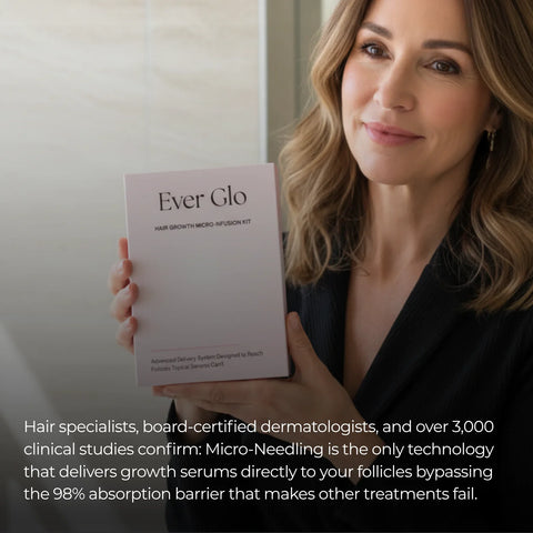 Ever Glo Hair Regrowth Micro-Infusion System for Woman