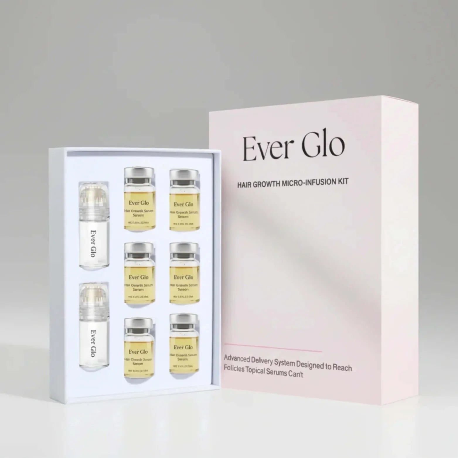 3 Month Supply - 2 Device | 4 Serums (5 ml) - Ever Glo Hair Regrowth Micro-Infusion System (Copy)