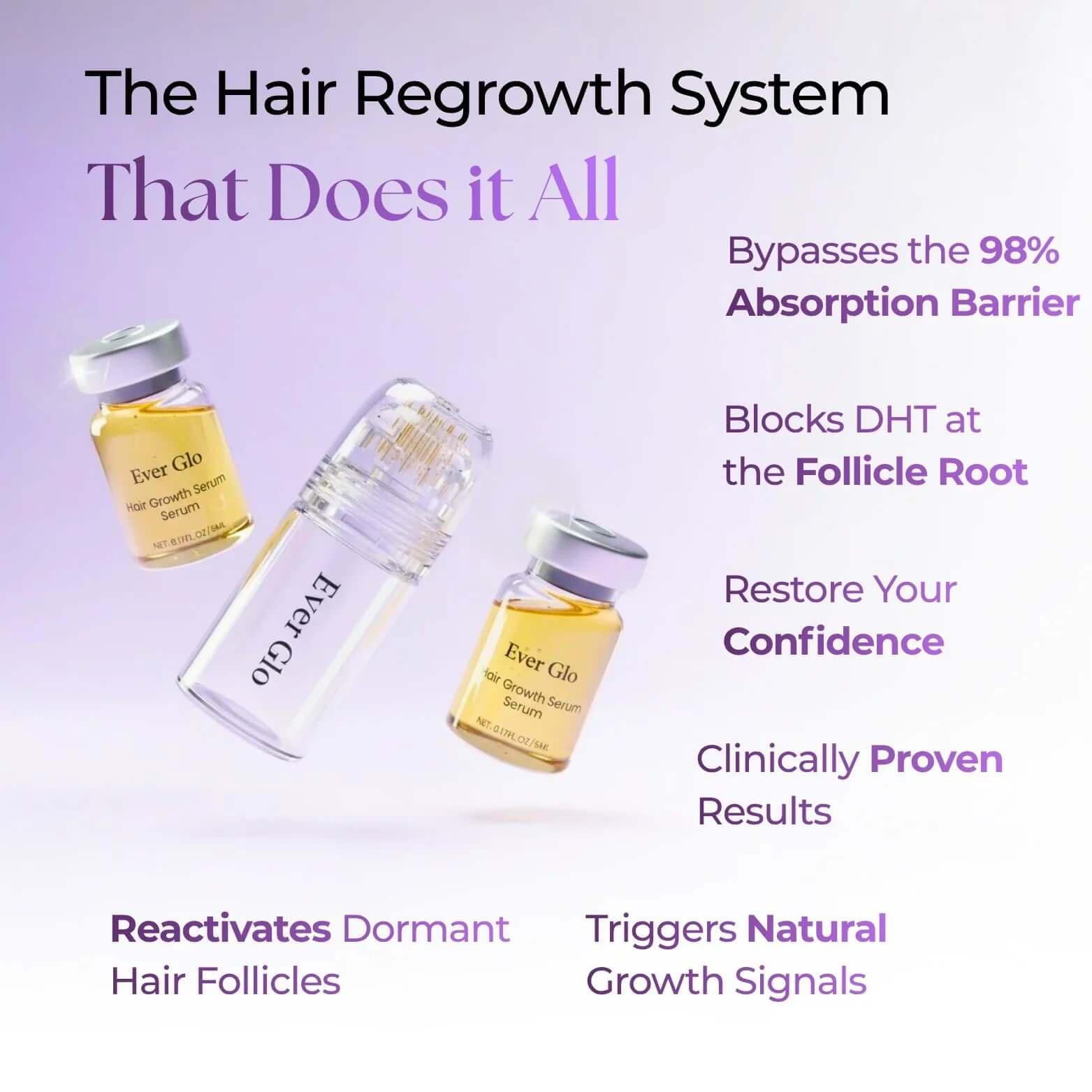 Ever Glo Hair Regrowth Micro-Infusion System for Woman