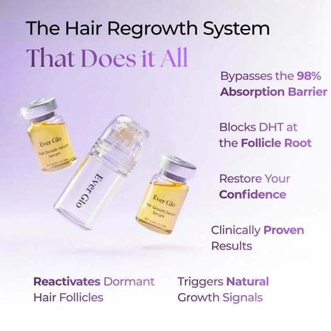 Ever Glo Hair Regrowth Micro-Infusion System for Woman