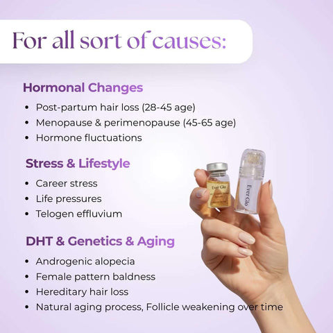 Ever Glo Hair Regrowth Micro-Infusion System for Woman