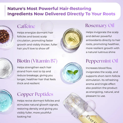 Ever Glo Hair Regrowth Micro-Infusion System for Woman